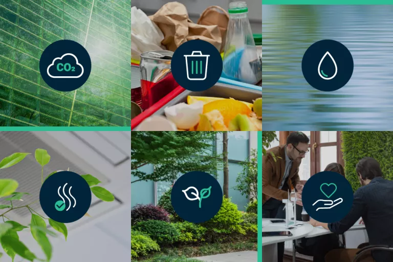 graphic design of a sustainability offre that include decarbonization, water management, waste management, air quality, biodiversity and well-being