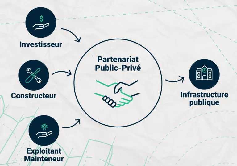 P3 infographic in French