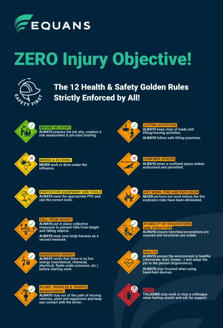 Heath and Safety rules at Equans
