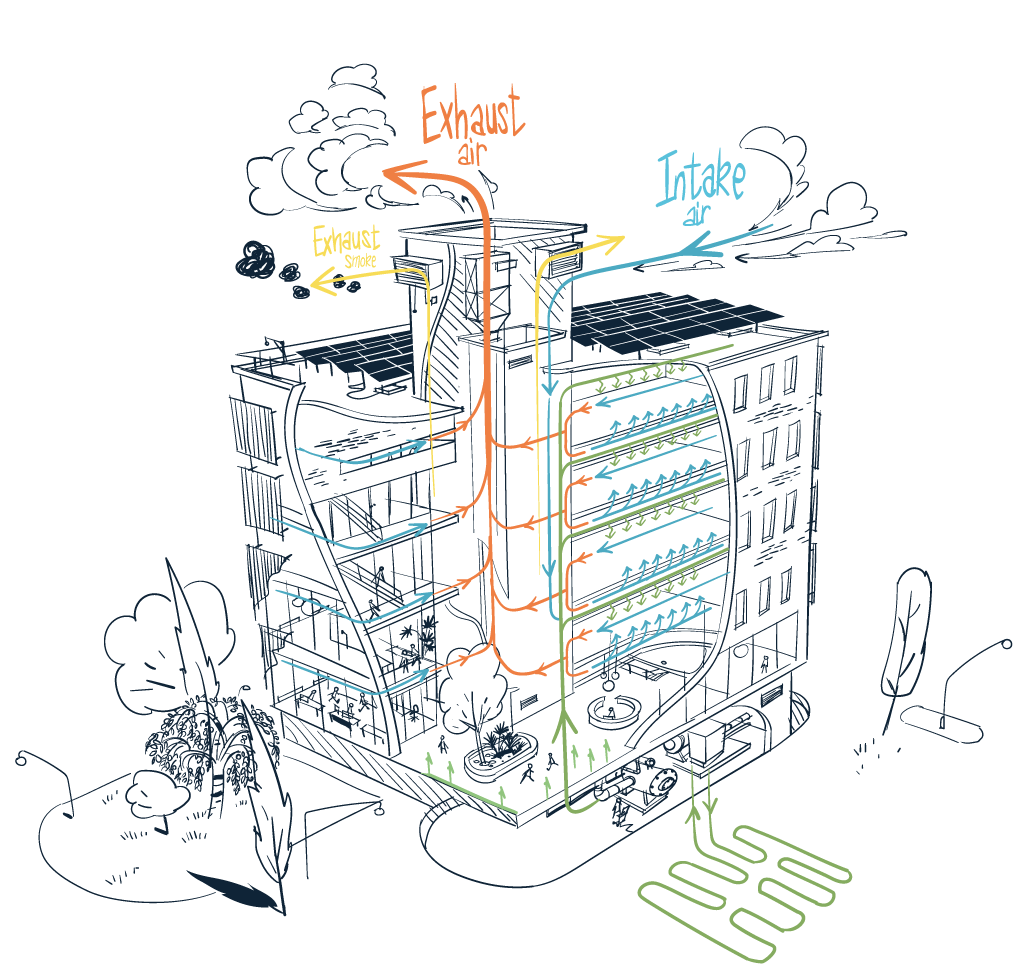 infographics of the geothermal infrastructure of TRCA